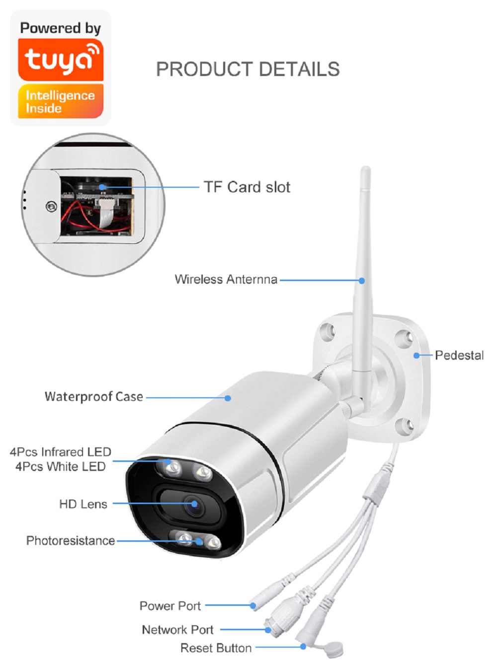 Kamera IP Tuya APP 2MP 1080P Z – Outdoor Lighting No Electricity recenzja i cena