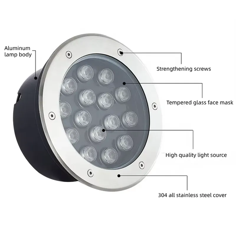 Wodoodporna lampa LED podziemn – Outdoor Lighting Driveway recenzja i cena