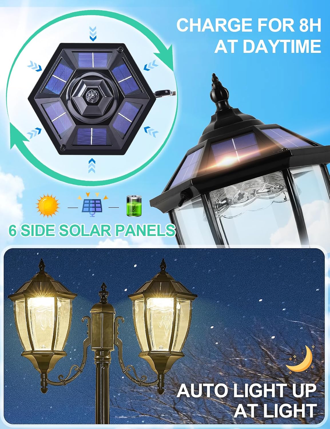 Zewnętrzne słoneczne lampy słu – Outdoor Lighting Driveway recenzja i cena