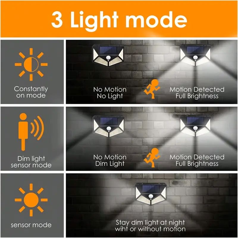 100 LED Zewnętrzna Solarna Lam – Outdoor Lighting Driveway recenzja i cena
